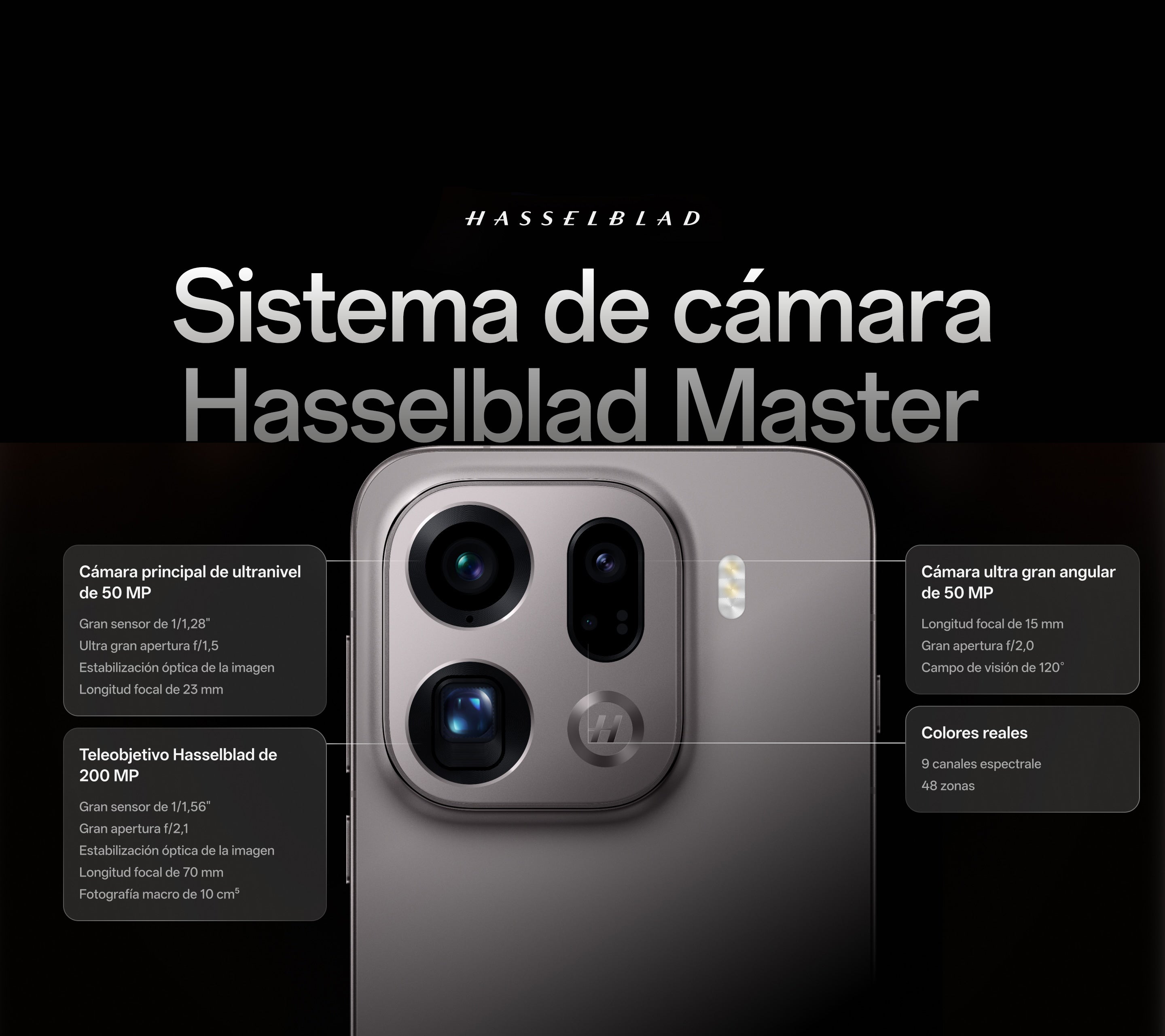 OPPO FIND X9 PRO 5G 32(16+16)+512GB - Intelec | Tecnología y Fitness
